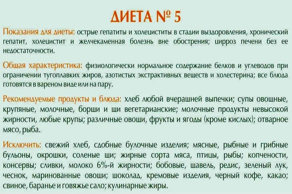 Что можно есть при 5 столе. Диета 5 стол при желчекаменной болезни. диета 5 стол что можно кушать и что нельзя таблица. диета 5 стол что можно таблица. диета для жкт больных стол номер 5.