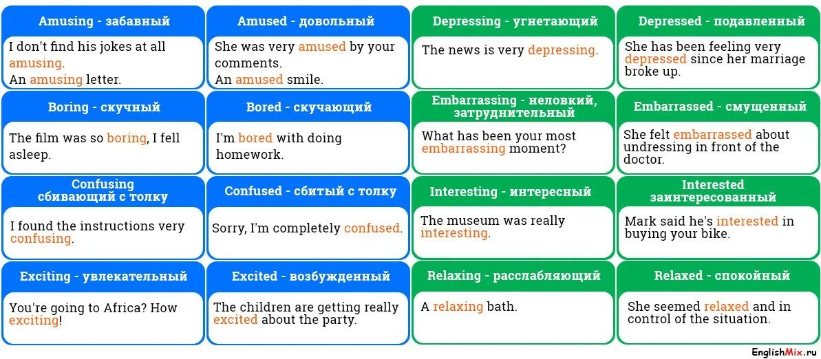 Form participle 1