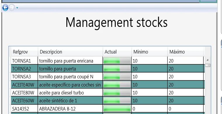 Wpf datagrid. Datagrid иерархия. gridview wpf. listview wpf. выпадающий список в datagridview.