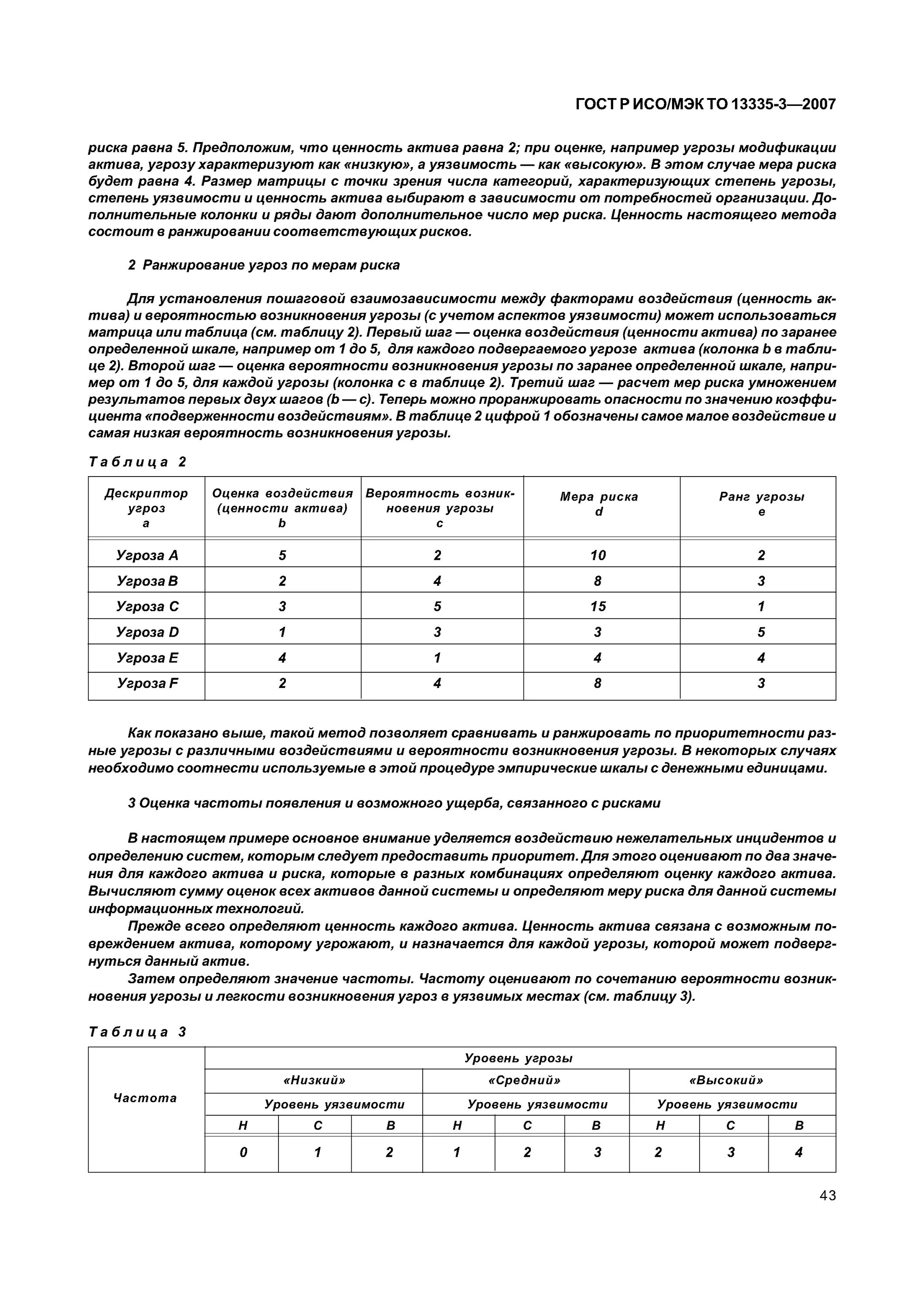 Исо 13335 1. Стандарт гост р исомэк то 13335-3. оценка частоты появления и возможного ущерба, связанного с рисками. гост р исомэк то 13335-3-2007 активы. гост р исомэк 13335-1-2006.