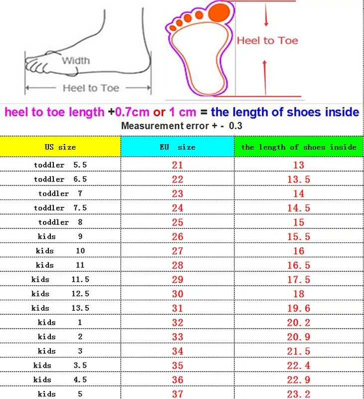 Стопа 12 5. Таблица размеров обуви для девочек. Размерная таблица обуви детей в 5 лет. Размер зимних сапог на 2,5. Размерная сетка обуви на 1 годик.