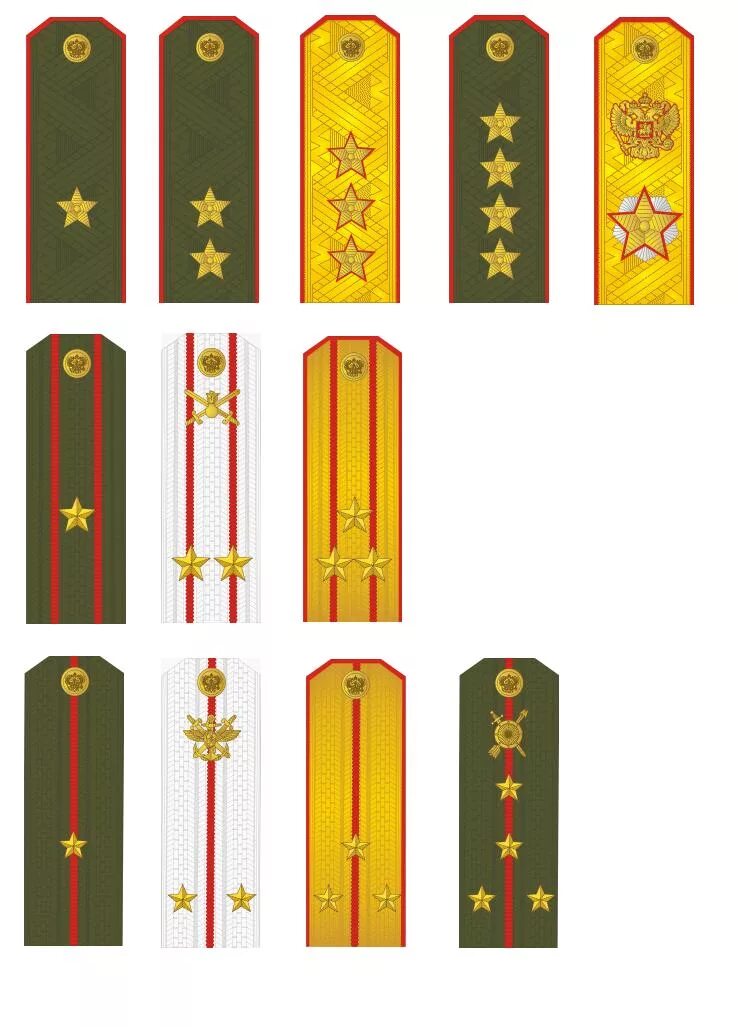 Погоны офицеров армии РФ. Знаки отличия на погонах Российской армии. Звание 3 звезды на погонах в армии России. Три звезды звание в армии России на погонах. Несколько погон