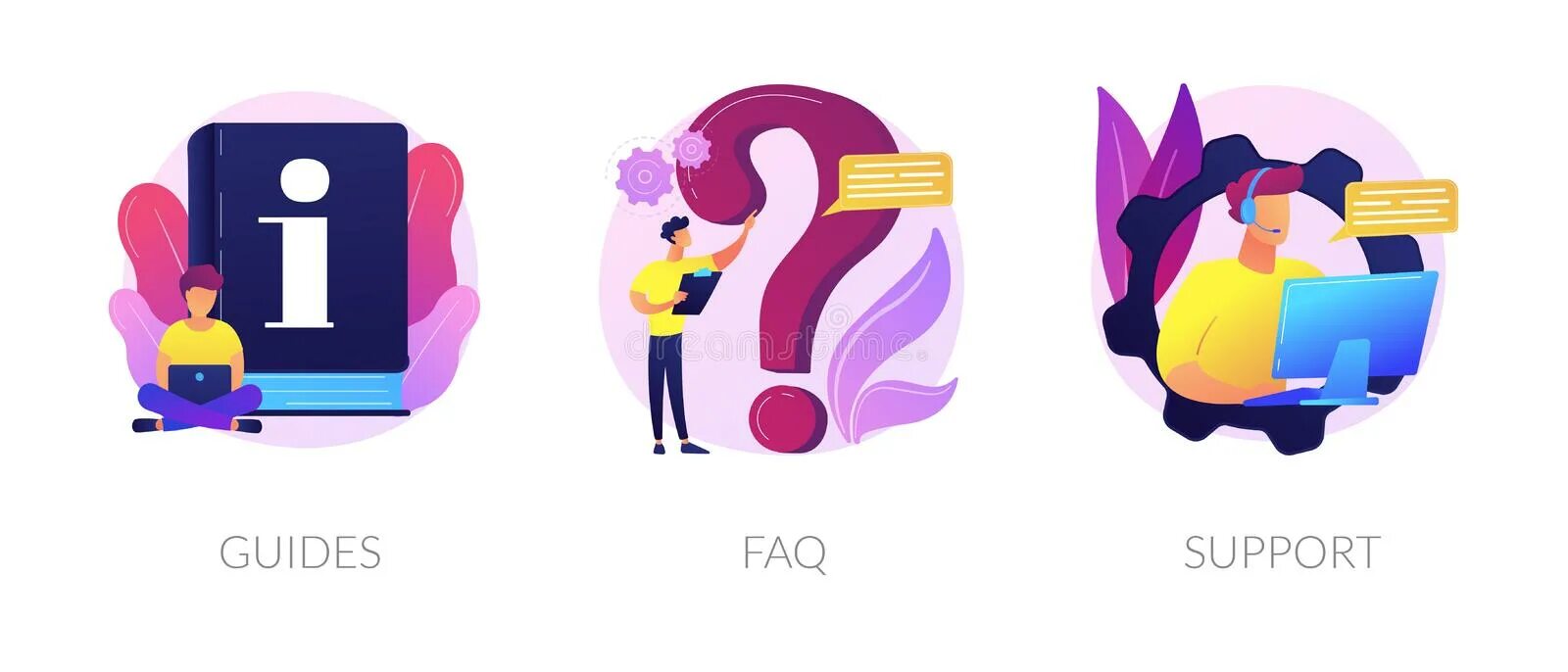 Support faq. Support faq