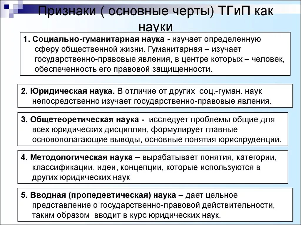 Изучение государственно правовых явлений. Основные черты ТГП.