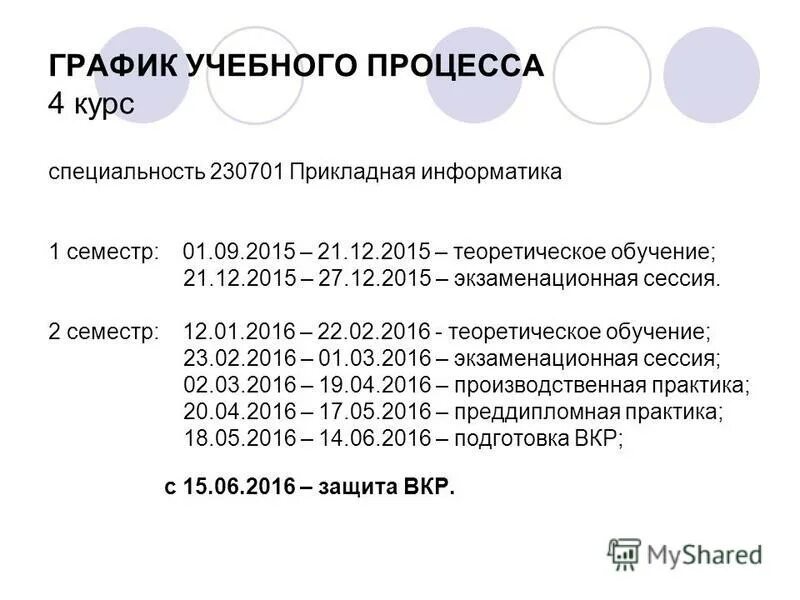 Лабораторная работа по информатике 1 курс 23. Информатика 1 курс лекции. Информатика 1 курс 1 семестр. Информатика 1 курс 1 семестр. Экзамен по химии 1 курс 1 семестр.