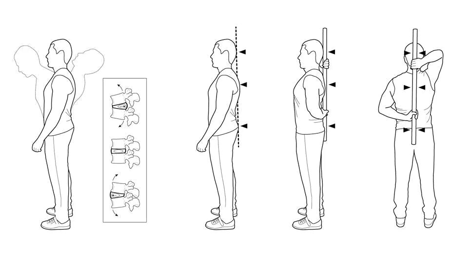 Какие позиции есть у человека. Нейтральное положение позвоночника. Упражнение для осанки спины стоя. Упражнения для прямой осанки стоя. Нейтральное положение поясницы.