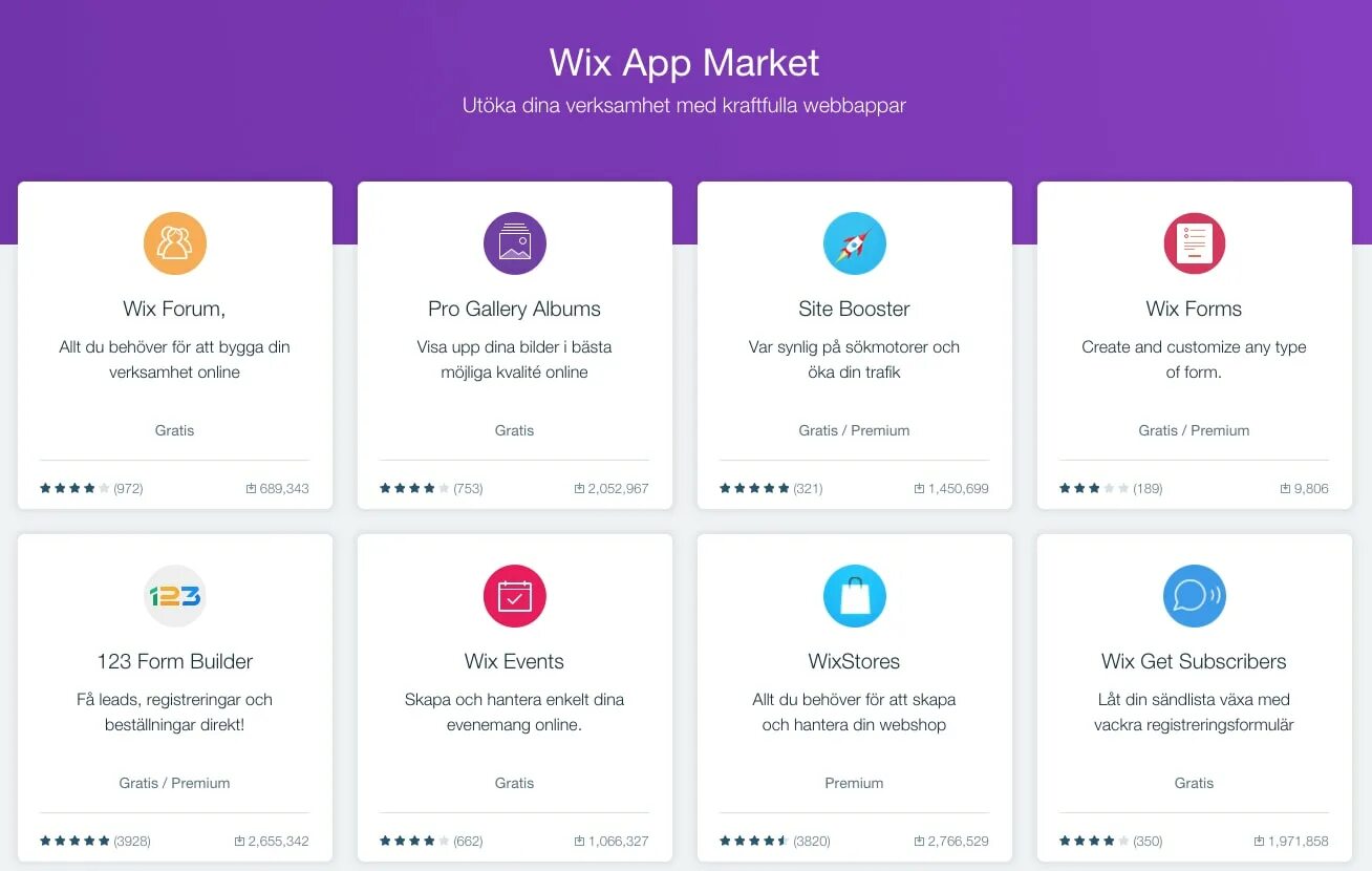 Wix программа. Wix app. Апп Маркет. Регистрация приложения Market app. Приложение app market как удалить