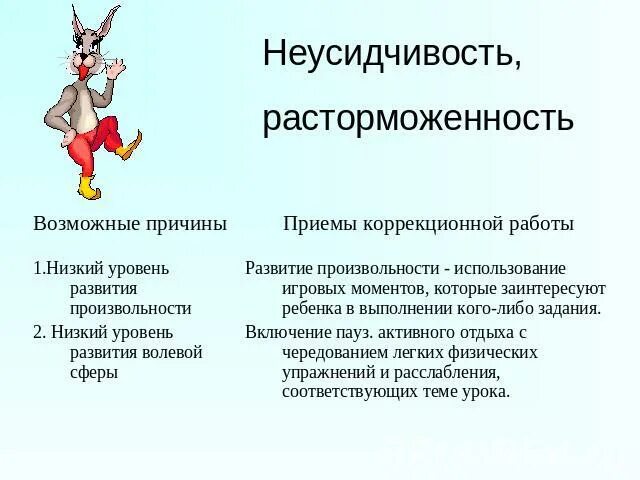 Программа трудности в обучении рб. Программа трудности в обучении рб