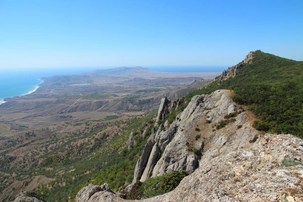 Географическая широта крымские горы