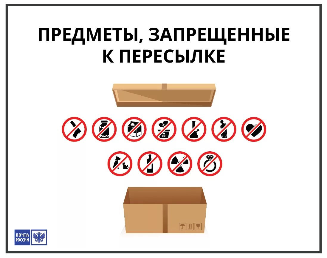 Ограничения посылок почта россии. Предметы запрещенные к пересылке. Вещи запрещенные к пересылке почтой. Предметы запрещенные к пересылке почтой. Почта России запрещенные к пересылке предметы.