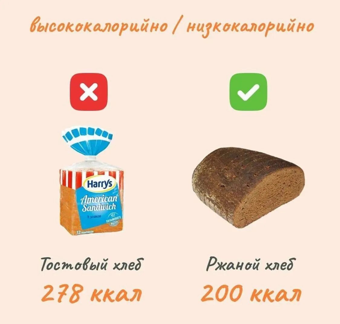 Низкокалорийный хлеб. Хлеб ккал. Хлеб калории. 100 Г хлеба. Сколько калорий в белом хлебе с маслом