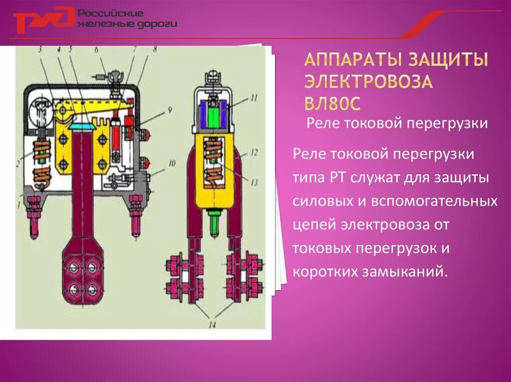 Реле токовой перегрузки РТ электровоза вл80с. Аппараты защиты электровоза вл80с. Реле аппаратов защиты электровоза вл80с. Реле перегрузки электровоза вл80с. Электрические аппараты электровоза