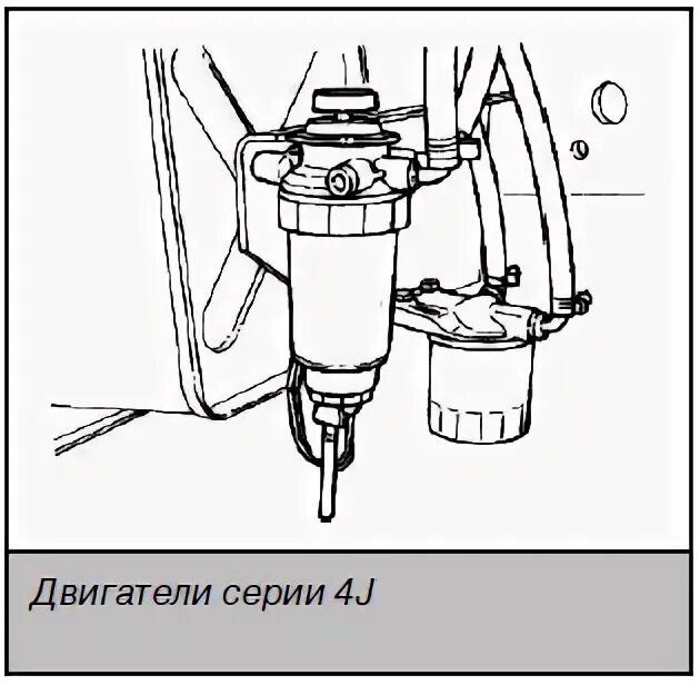 Корпус топливного фильтра для ISUZU