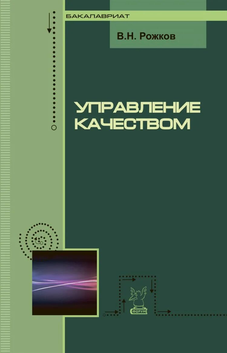 Менеджмент качества учебное пособие. Управление качеством учебник. книги по качеству. книги по управлению качеством. менеджмент качества учебник.