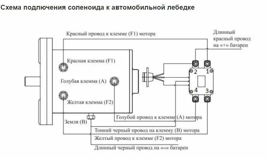 Подключить соленоид