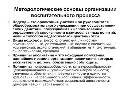 Методологический компонент содержания обучения