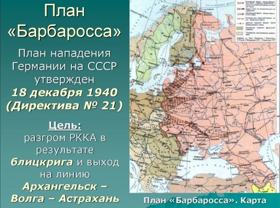 План нападения фашистской Германии. Карта план Барбаросса нападение фашистской Германии на СССР. План молниеносной войны Германии против СССР. Схема нападения Германии на СССР В 1941.