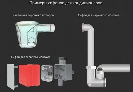 Сифон для слива кондиционера
