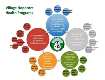 Hopecore перевод