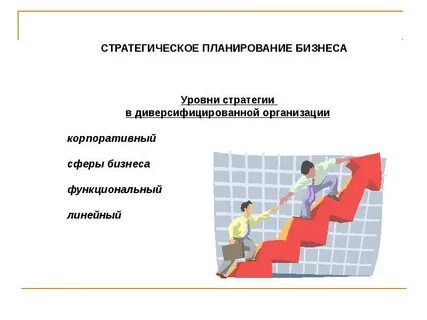 Проблемы стратегического уровня