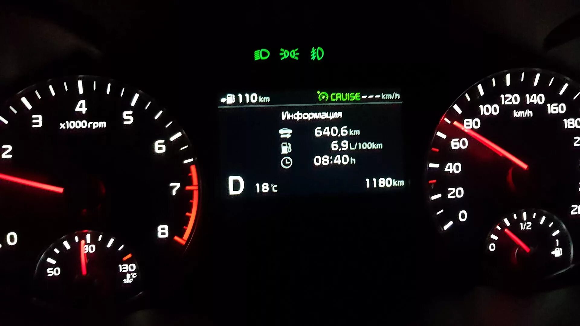 Скорость 180 км/ч. 0 автомат. Спидометр mercedes gl. Расход форд эксплорер 5. Расход топлива кия оптима 2.