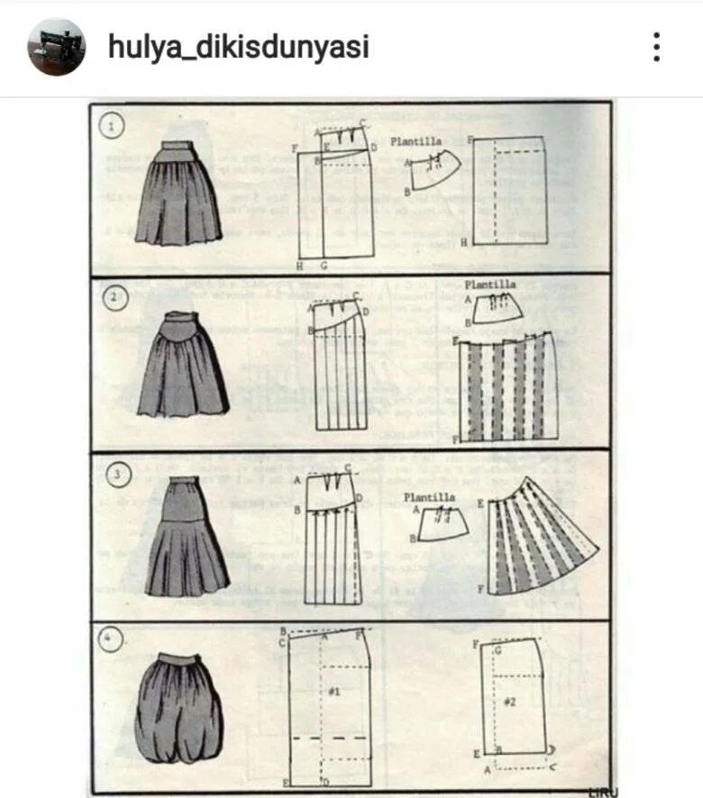 Конструктивное моделирование юбки. Выкройка юбки. моделирование юбки. моделирование юбки со складками. выкройки разных юбок.