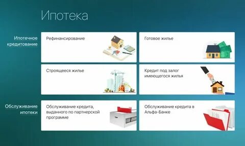 Альфа ипотека партнеры