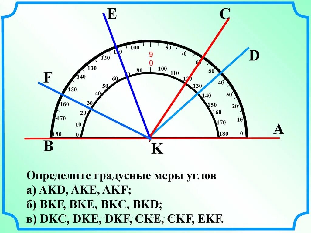 Как определить угол по градусам. Измерение углов транспортир 5 класс. Задание на измерение углов транспортиром. Измерить углы транспортиром 5 класс. Определи градусную меру следующих углов