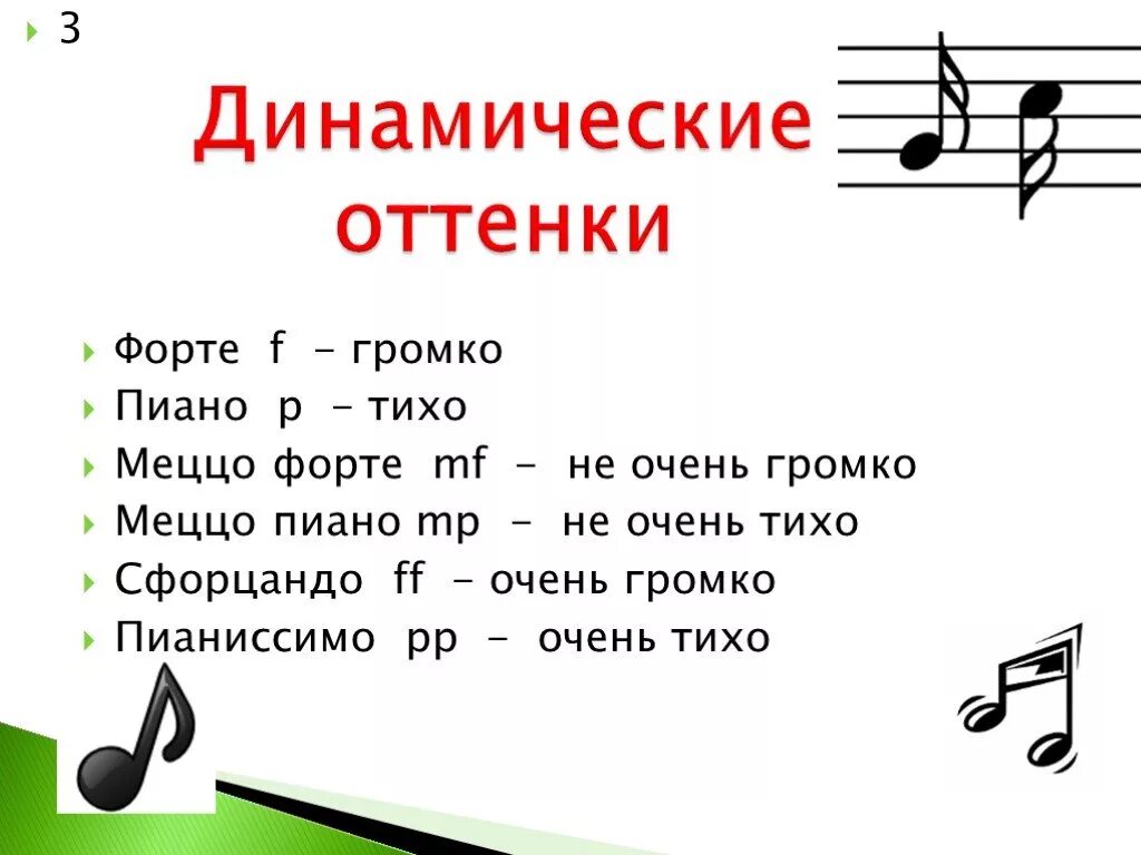 Благодаря звучаниям. Музыкальные термины динамика. Обозначение динамики в Музыке. Громкость нот в Музыке. Термины музыкальной динамики.