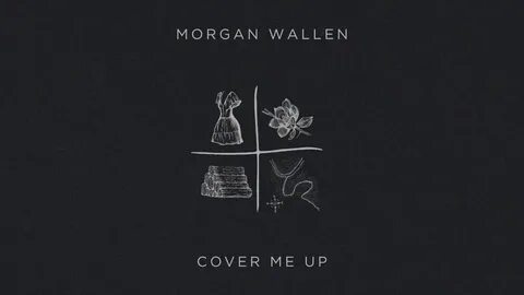 Cover me text