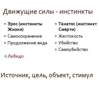 Мортидо