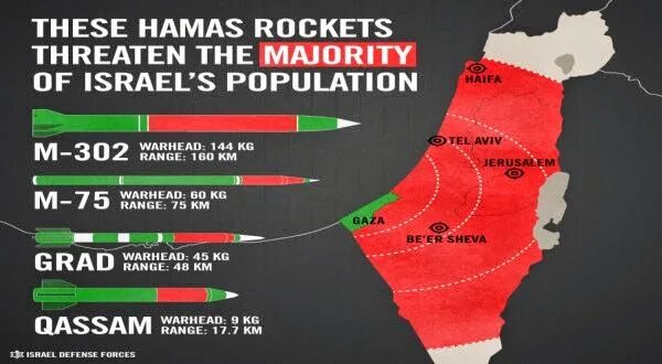 Gaza strip map. фатх и хамас карта. карта израиля и палестины и сектора газа. карта боевая хамас. хамас герб.