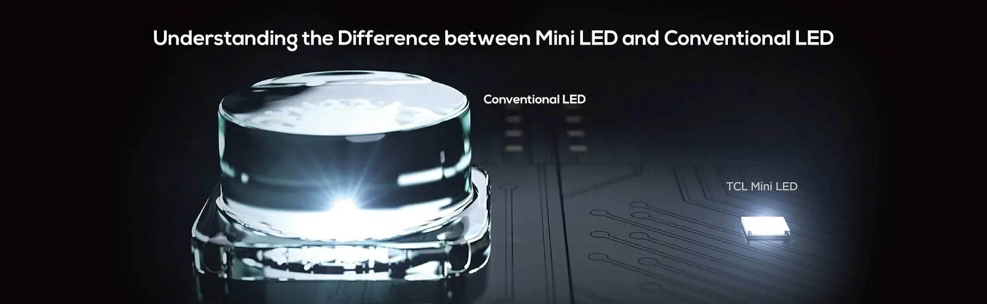 55c765 qd mini led. Mini led подсветка. tcl mini led tv c935. fald подсветка. mini led display.