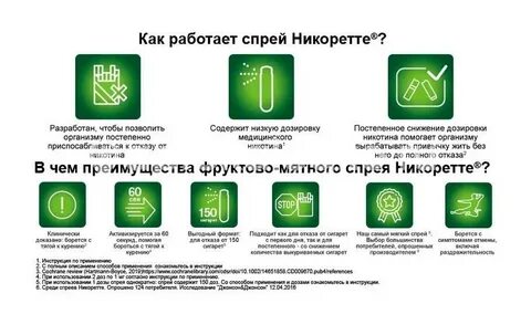 Со скольки лет можно спрей