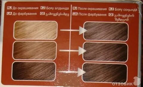 Краска светло коричневого цвета
