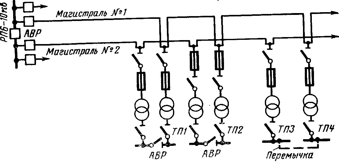 Мэс 6. Петлевая схема электроснабжения 10 кв. Двухлучевая схема электроснабжения 10 кв. Радиальные схемы электроснабжения 6 10 кв. Схема электроснабжения с двигателями 10 кв.