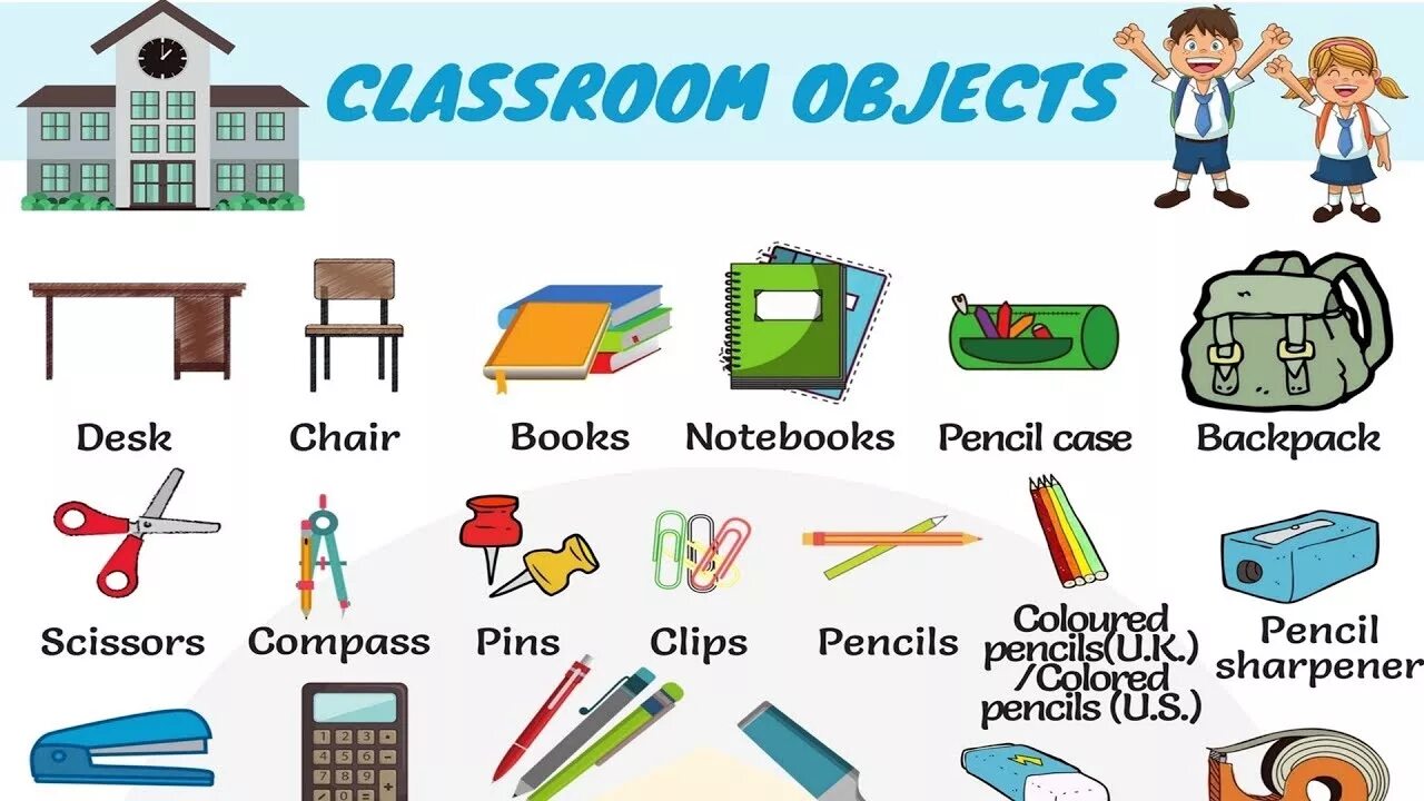 Переведи слово школа. Classroom objects Vocabulary. In a Classroom предметы. School objects Vocabulary. School objects for Kids.