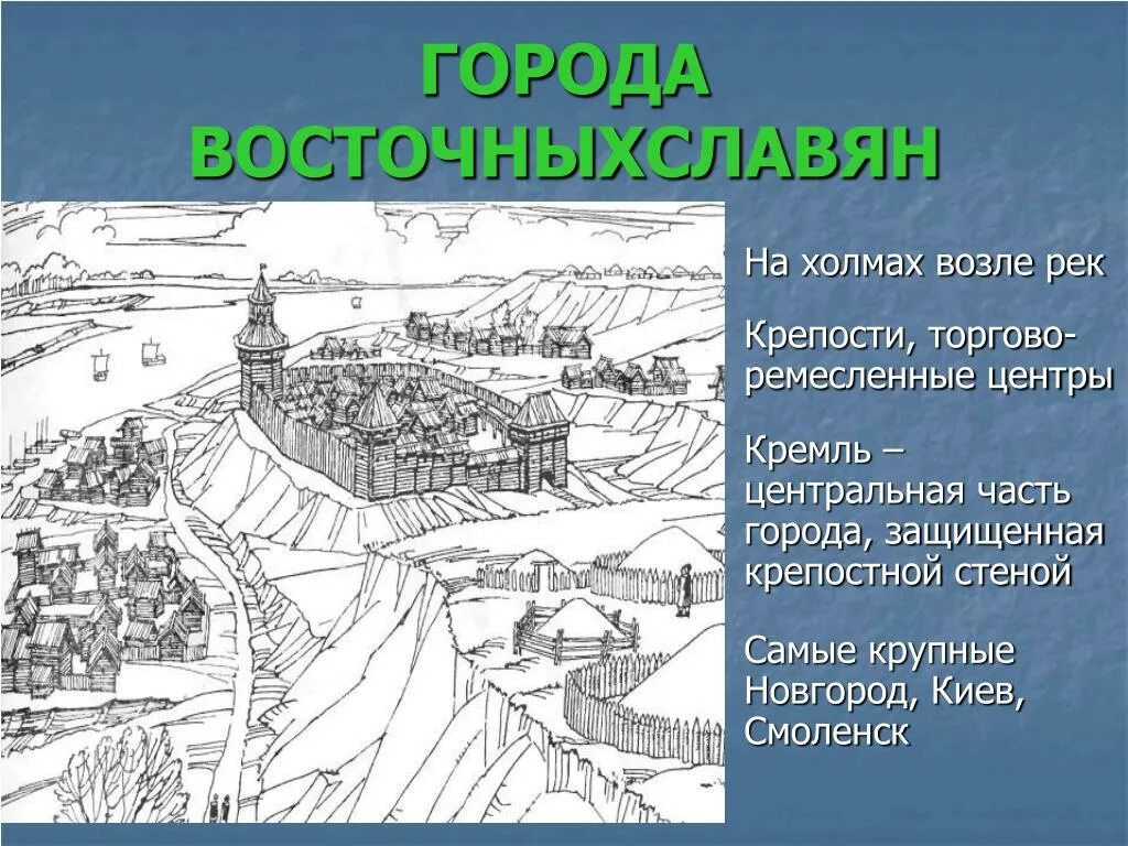 Центральная часть города называется. Города древних восточных славян. Как называлась Центральная часть города:. Крепости у восточных славян. Торгово-Ремесленная часть города.