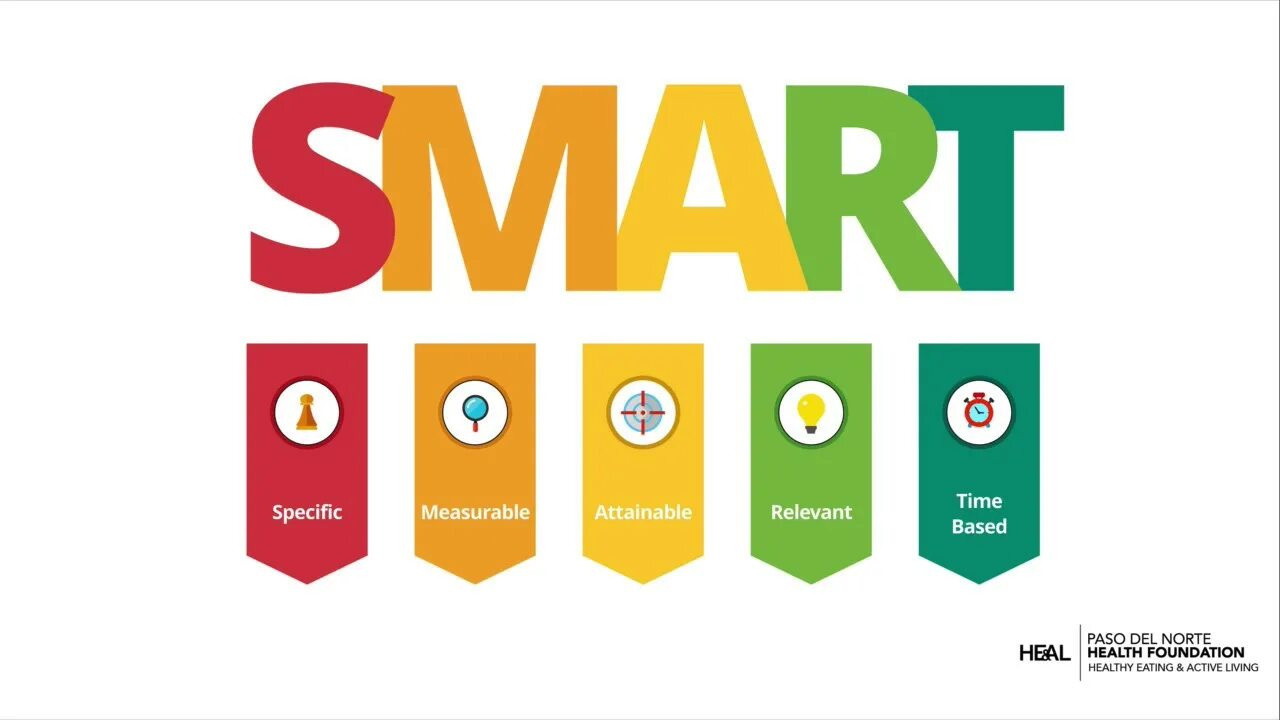 Smart means. Smart цели картинки. Smart goals. Концепция Smart. Смарт маркетинг.