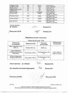 Сэс сдача анализов