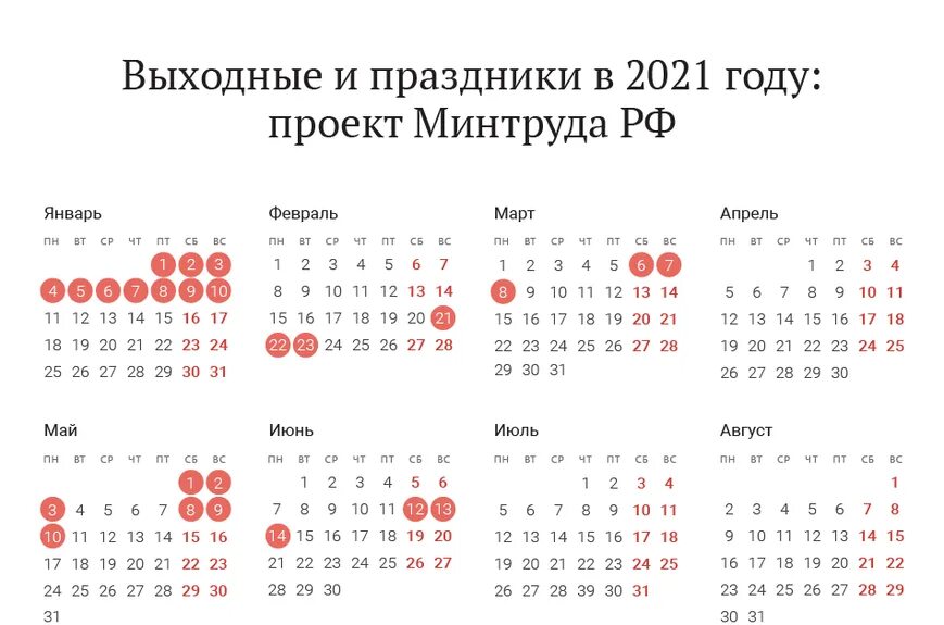 Марте сколько дней 2021. Выходные и праздничные дни. Праздники в России 2021. Выходные и праздники в 2021 году. Выходные в феврале.