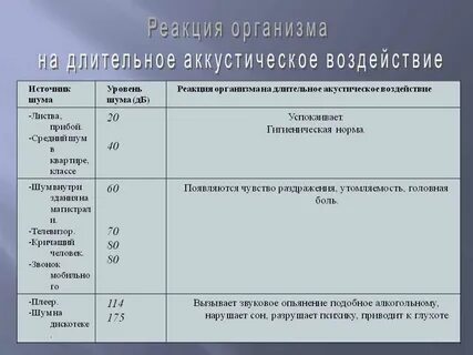 Норма 39