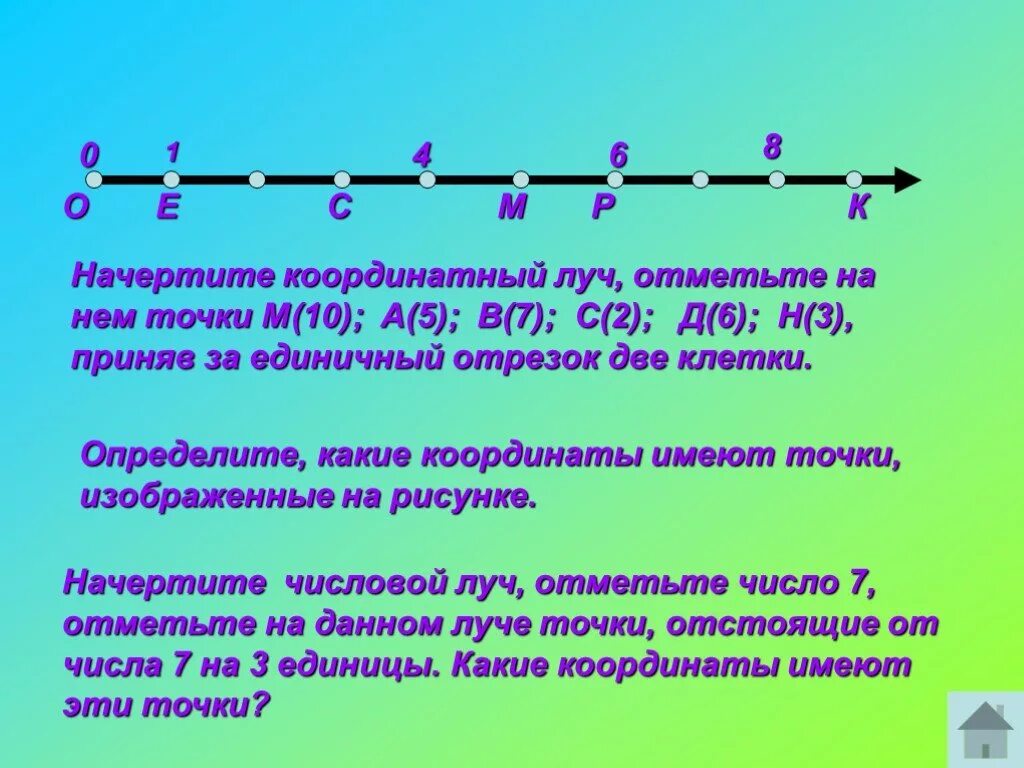 М и точка 7. Координатный Луч отрезок в 6 клеток. Координатный Луч с точками. Начертите координатный Луч и отметьте точки. Начертите координатный Луч и отметьте на нём точки.