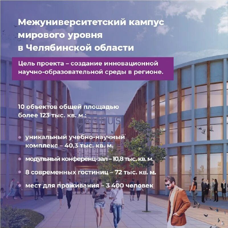 Проект кампуса в челябинске. Межуниверситетский кампус челябинск. Межуниверситетский кампус мирового уровня в челябинской области. Проект кампуса в челябинске. Межуниверситетский кампус мирового уровня в челябинской области.