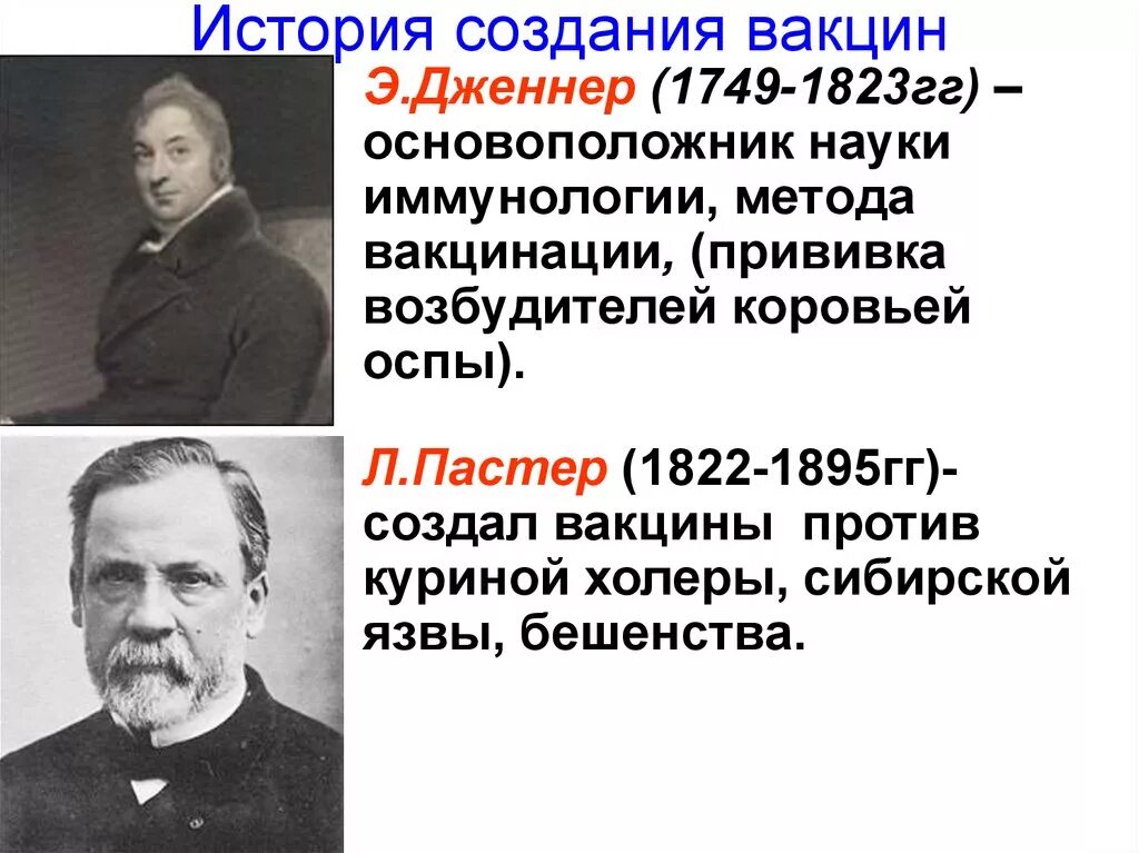 Ученые основоположники иммунологии. История создания вакцин. Основоположник вакцинации. Вакцинация история возникновения.