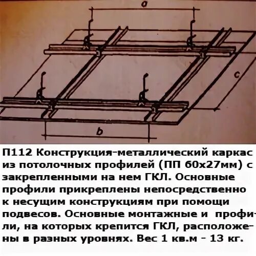 Каркас п112. Потолок ГКЛ п112. Кнауф п112 схема. П 112 Кнауф потолок.