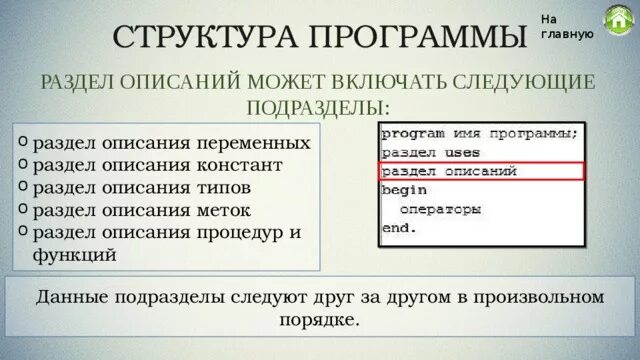 Что описывает программа