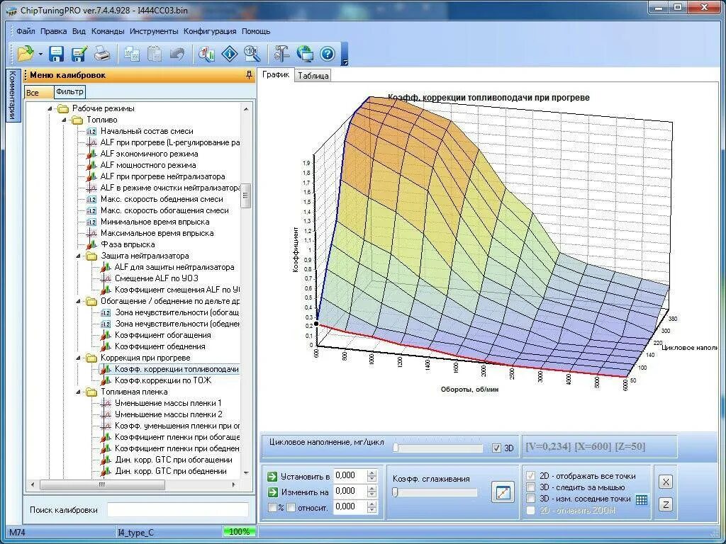 Корректировка карты. Программы для прошивки ЭБУ ВАЗ. Редактор прошивок ЭБУ м74. Программа для калибровки прошивок ЭБУ. Программа для редактирования прошивки ЭБУ.