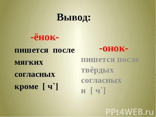 Суффикс онок после шипящих. Суффиксы Онок ёнок правило. Суффикс Онок ёнок после шипящих. Правописание суффиксов Онок ёнок правило. Правило написания Онок и енок суффиксы.