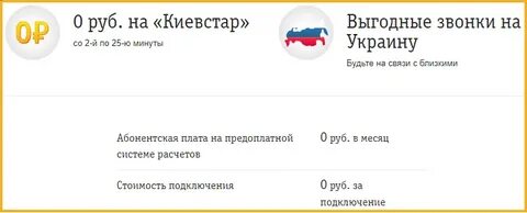 Стой позвонить